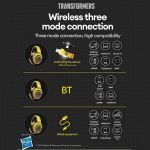 Bluetooth 5.3 Gaming Headphones With Rgb Lighting, Low Latency, And 33H Battery Life 6 12129 Efec6A